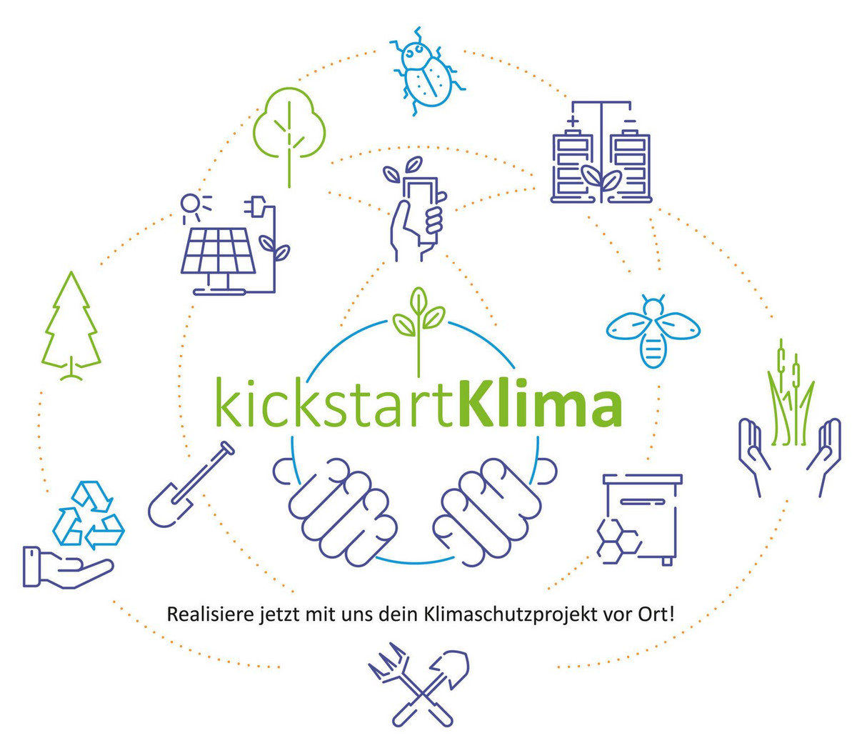 Kickstart Klima – Allianz für Beteiligung